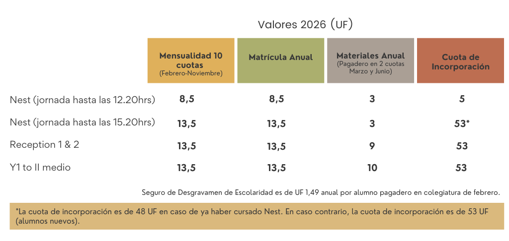 [:es]Colorful Professional Comparison Features Table Infographic Graph (1)[:]